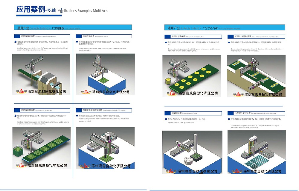 多軸直線滑臺(tái)模組的應(yīng)用
